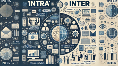 intra vs inter